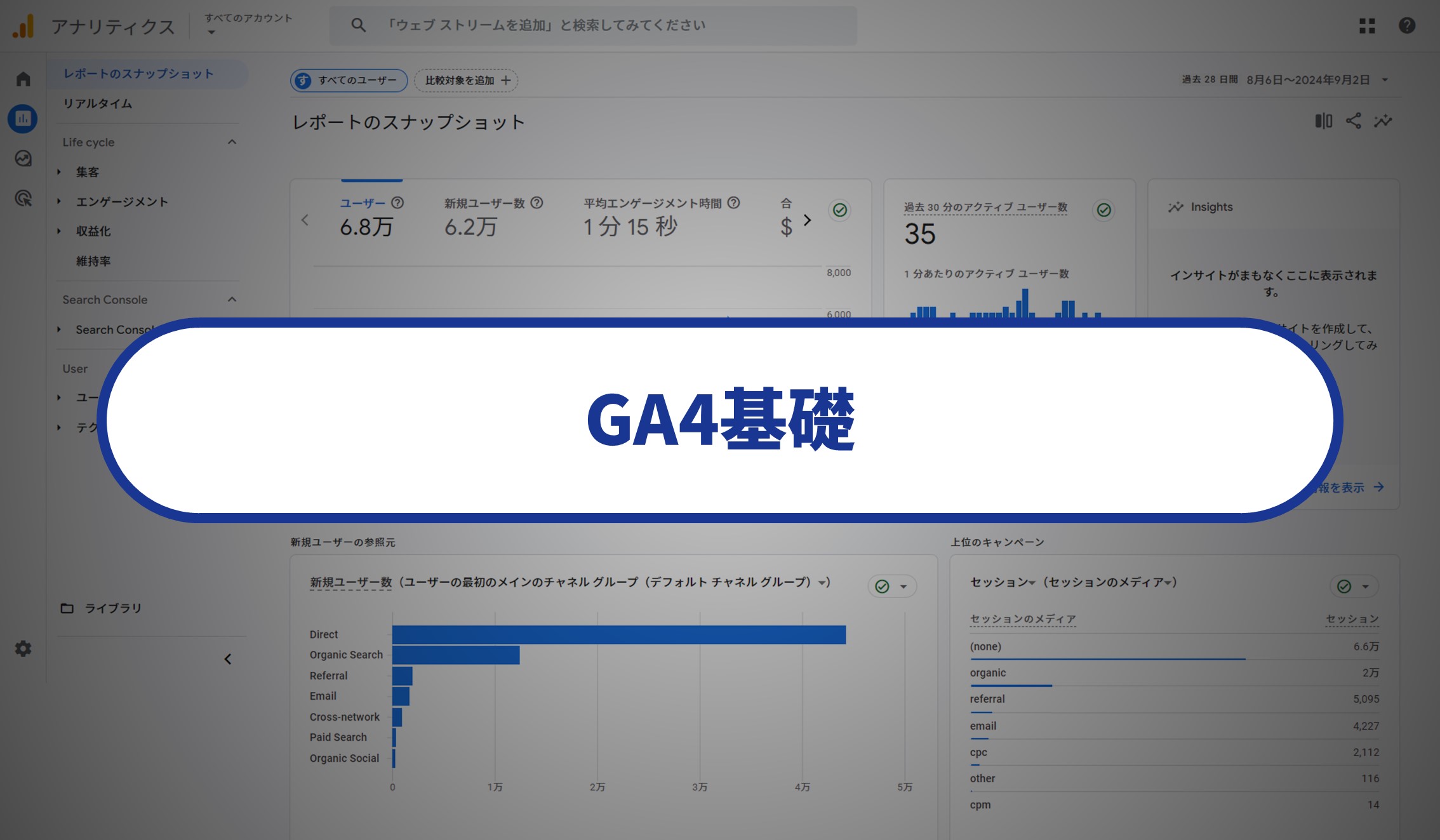GA4基礎