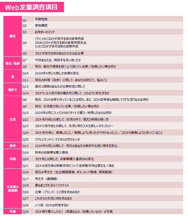 資料サンプル