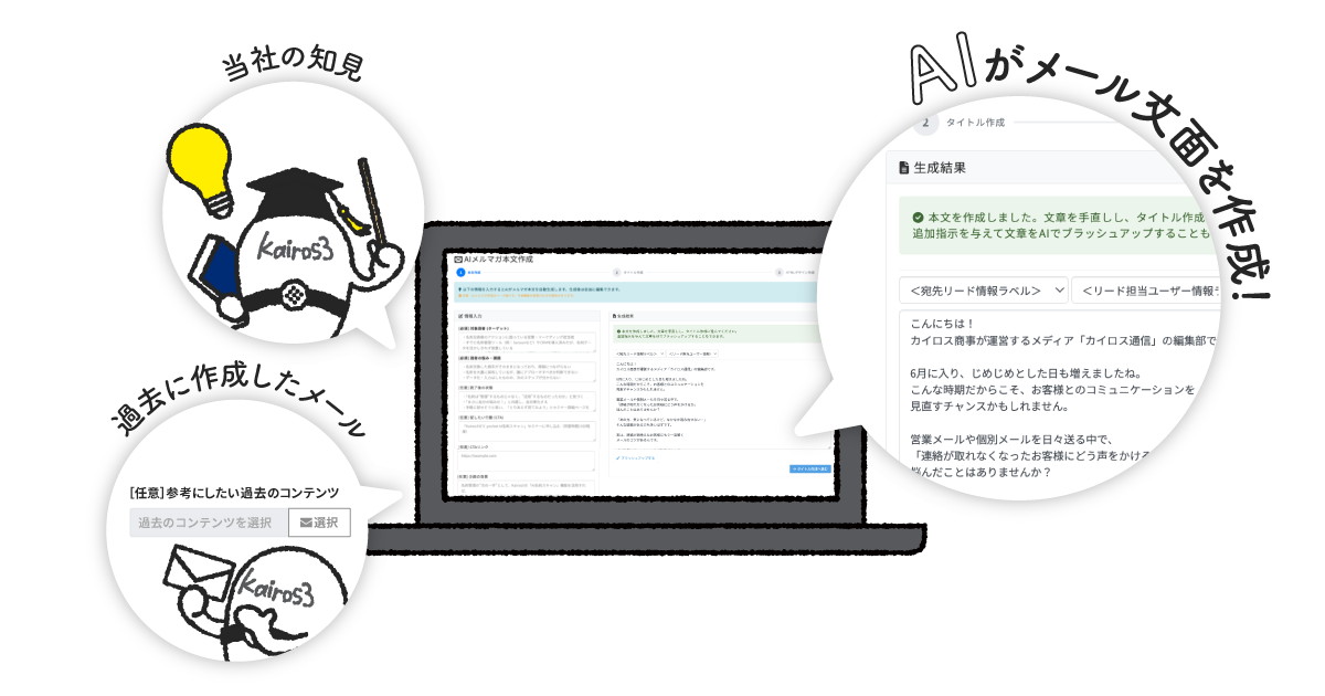 AIメルマガ作成支援