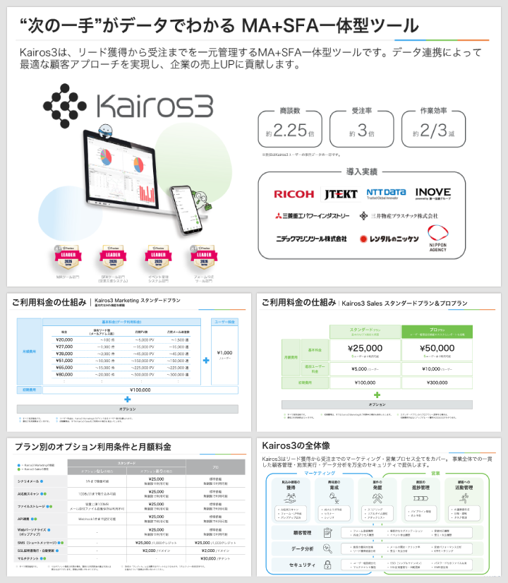 Kairos3料金資料概要
