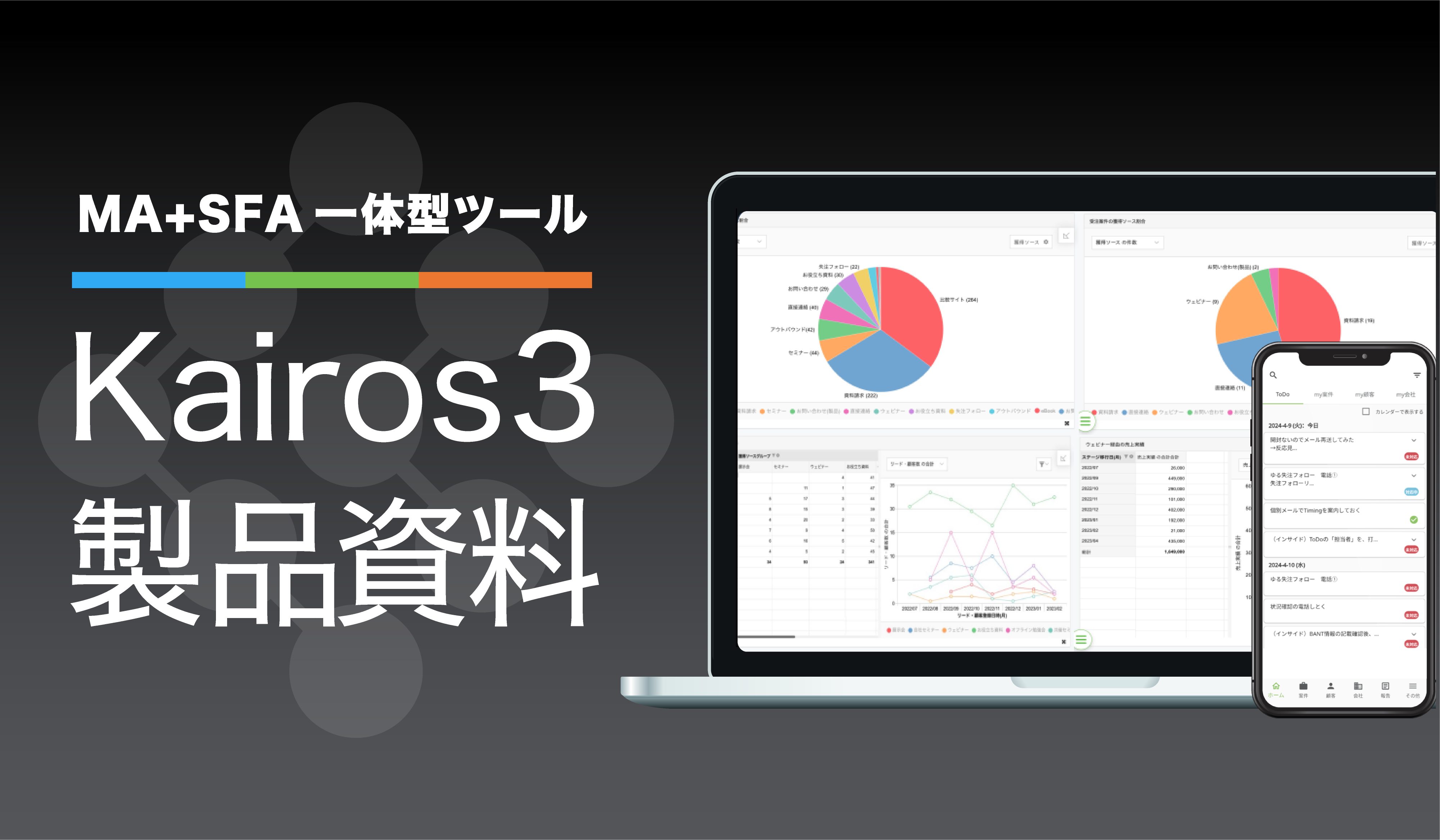 Kairos3製品概要資料