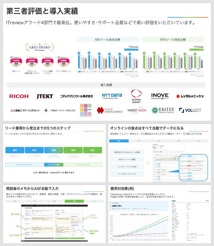 Kairos3製品概要資料