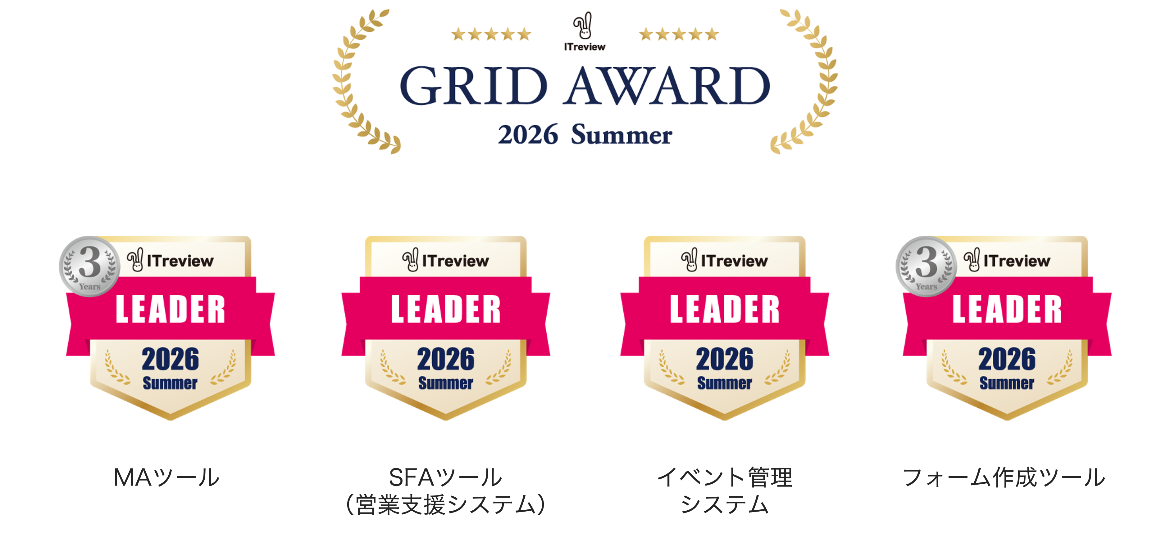 ITreview Grid Award 2026 Summer Leader受賞