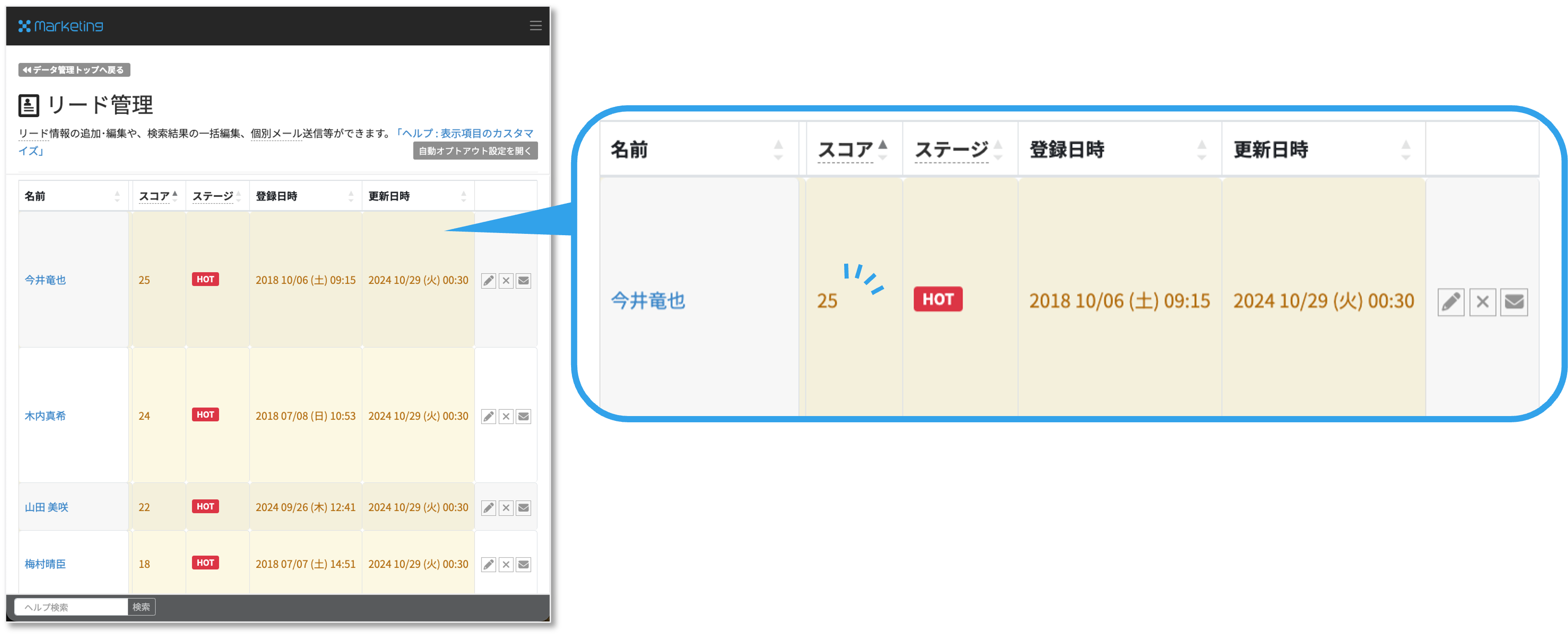 見込み客の行動と興味の高まりを可視化するスコアリング画面
