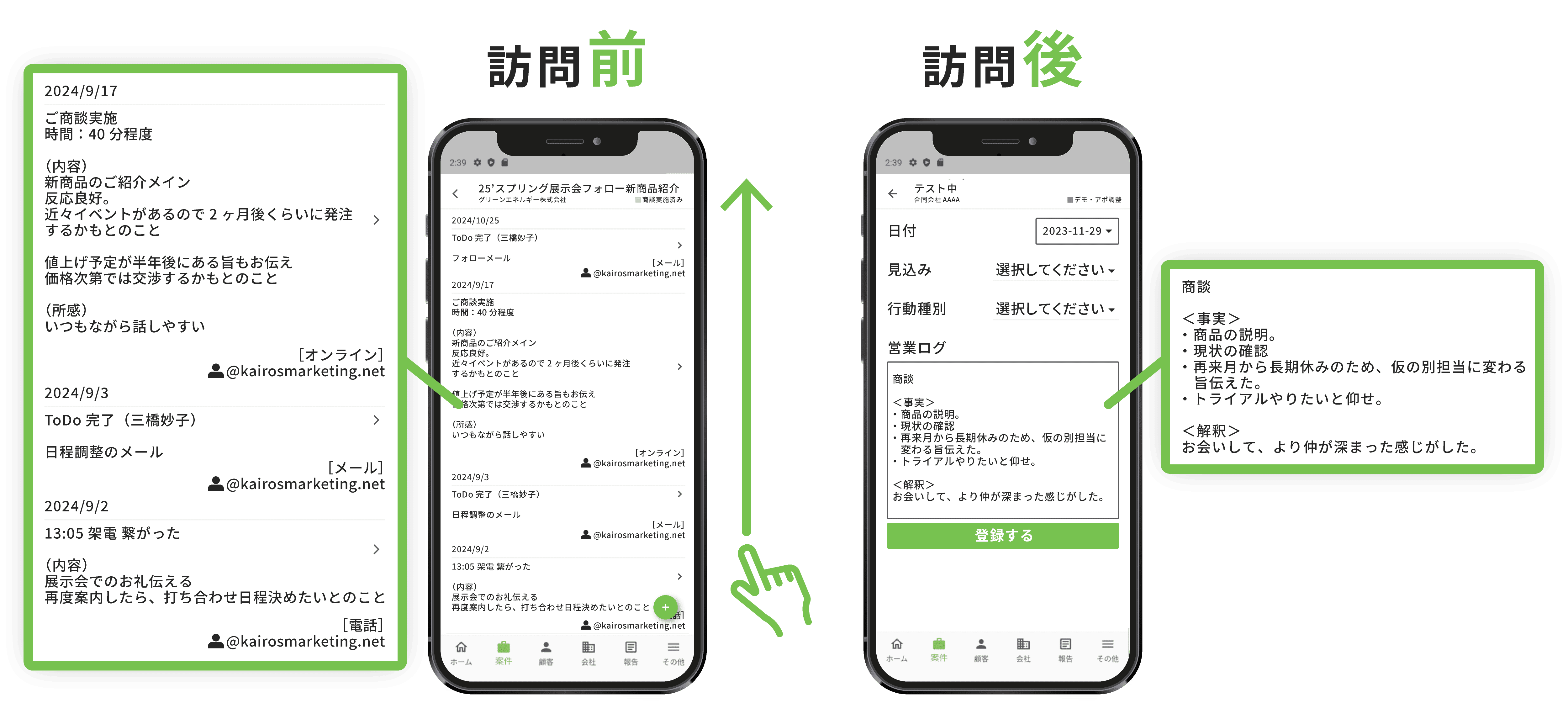 Kairos3：訪問前の履歴確認と訪問後のログ登録をスマホで行う画面