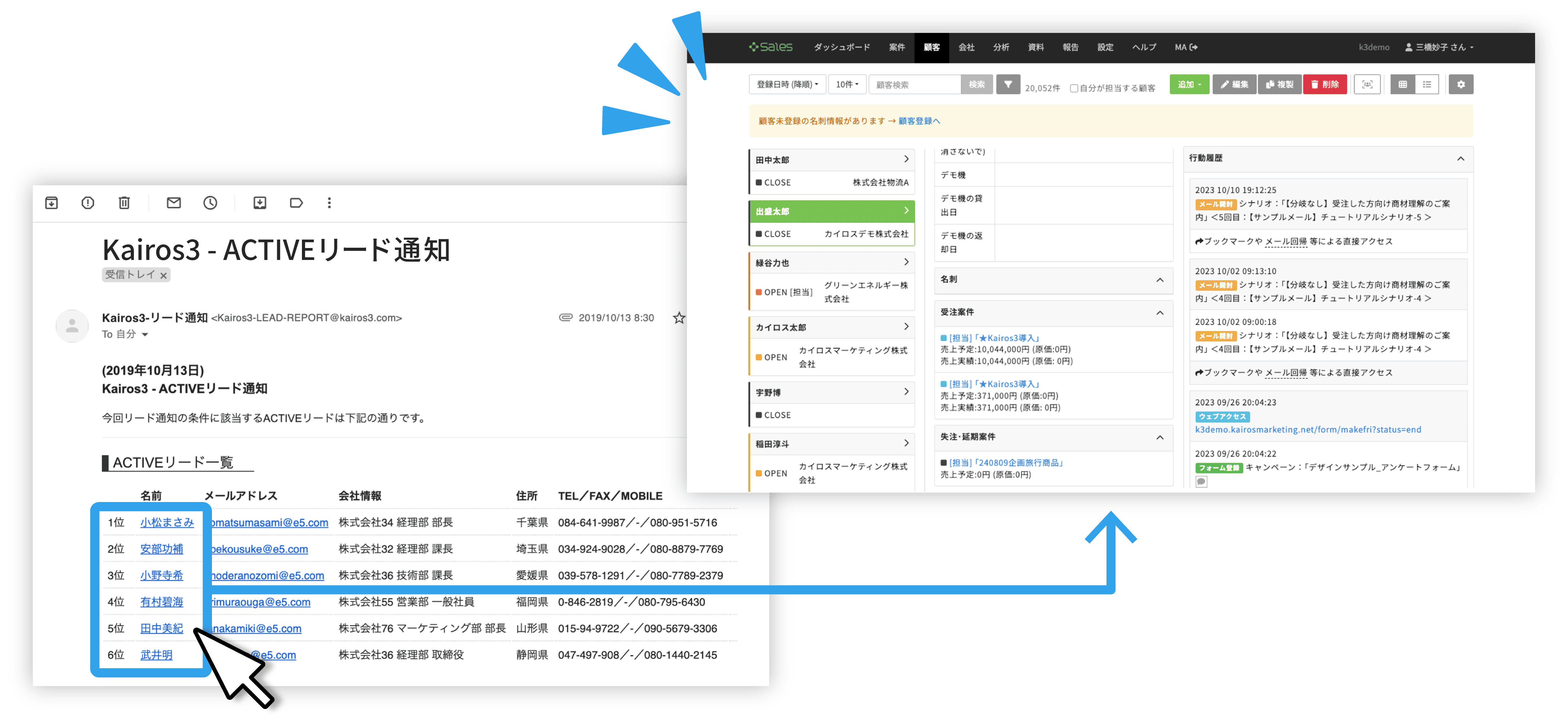 Kairos3 Marketing：顧客の反応・スコア・営業情報をひと画面に集約する画面