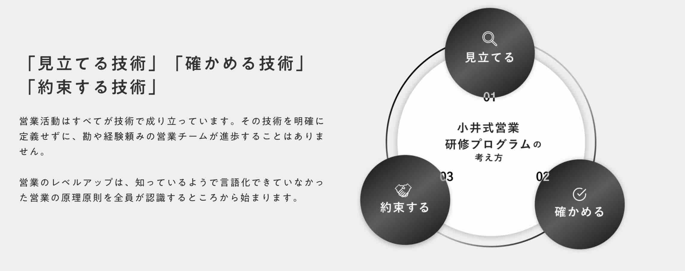 【52】「あなたは営業が上手いですか?」〜見立てる〜
