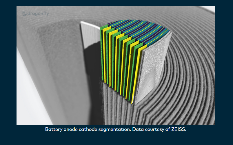 機能アイコン群