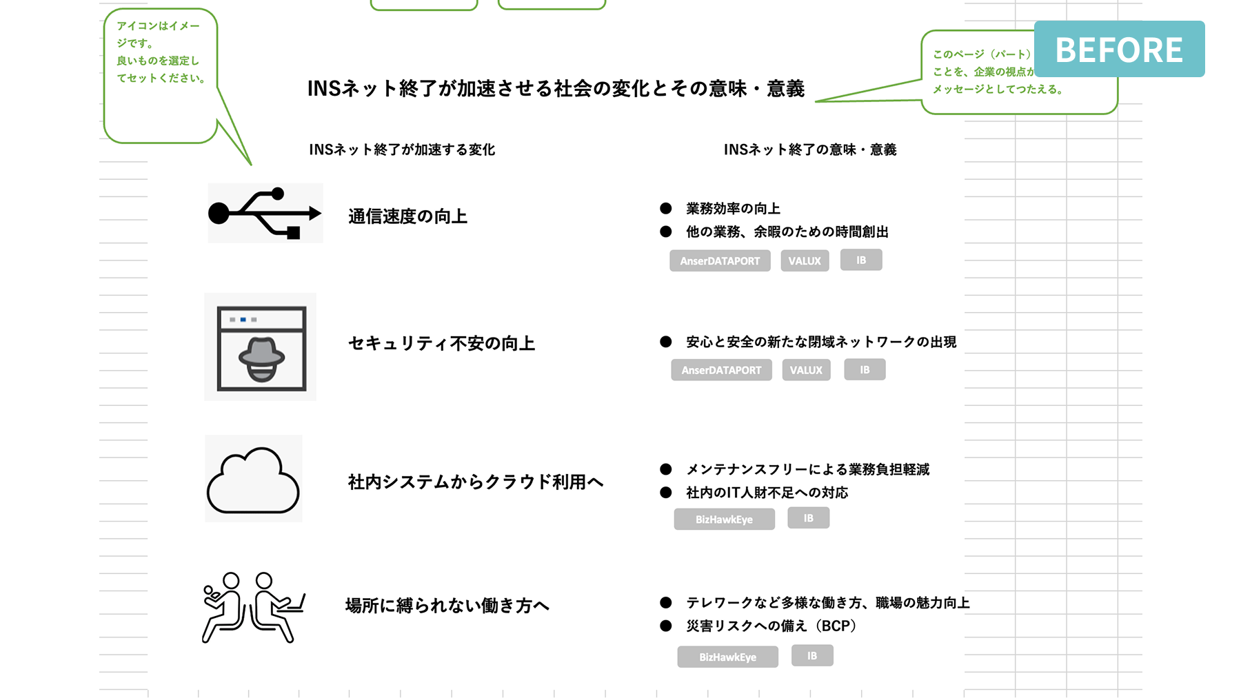 セミナーの登壇資料 Before