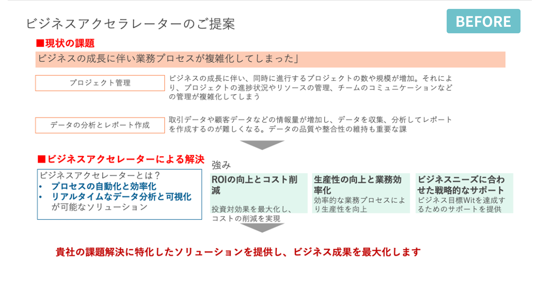 大型提案の営業資料 Before