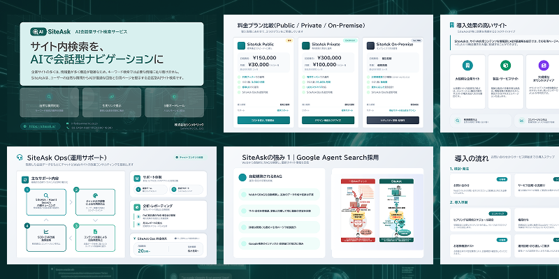 SiteAsk資料イメージ