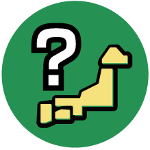 手順4：地域問題に挑戦