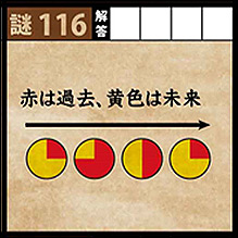 謎解きスタートのイメージ