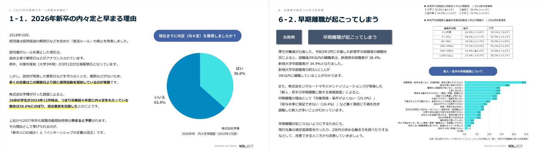 2027年の新卒資料例の画像