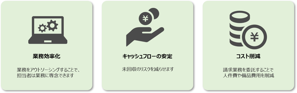 TAG index