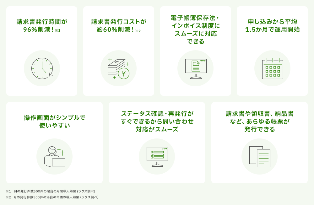 TAG index